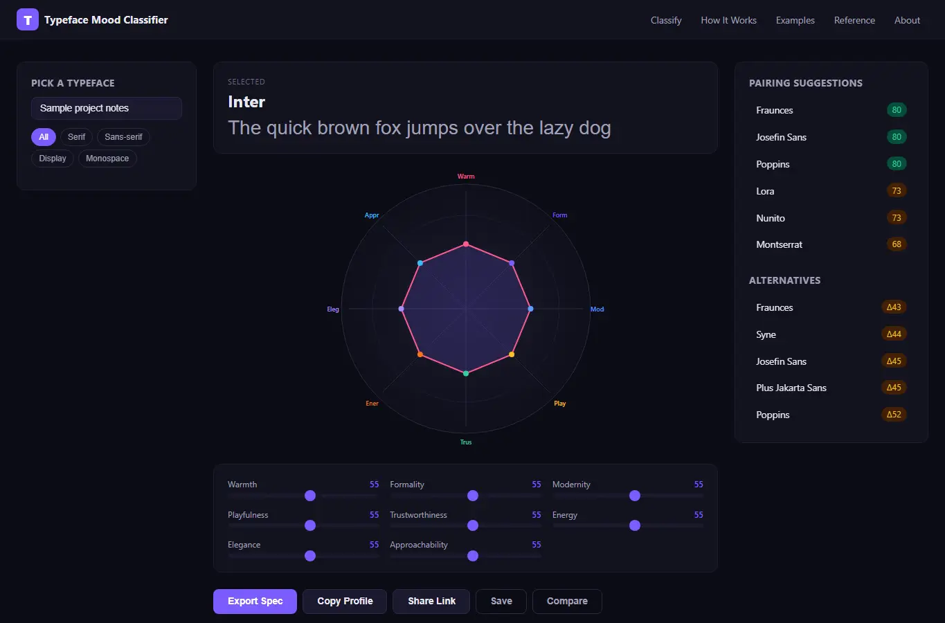 Screenshot of Typeface Mood Classifier interface showing the project page in use